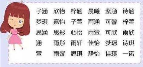 给宝宝起个名字怎么就这么难？不是碍着这个就是碍着那个！