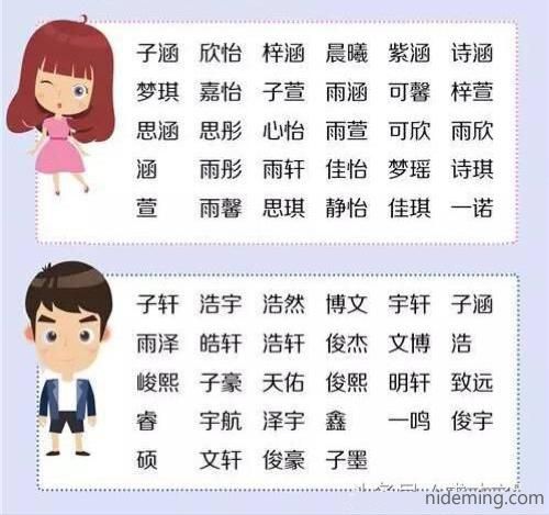 起名.jpg